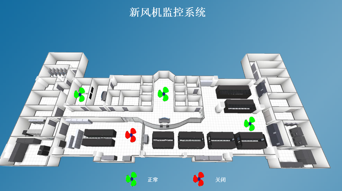 機房監控技術設計方案